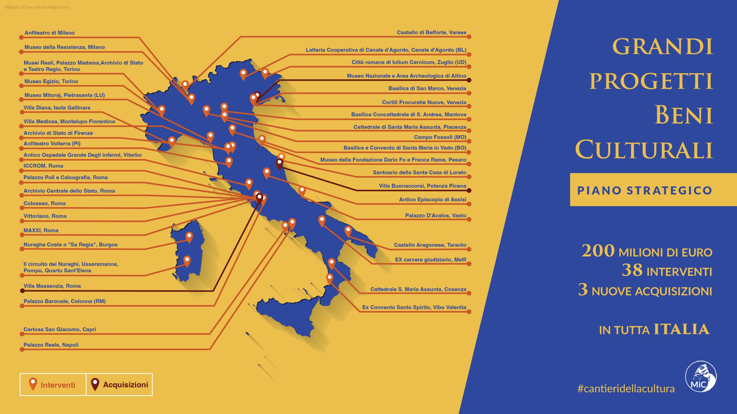 L’Italia volta alla cultura: “Grandi Progetti Beni Culturali”