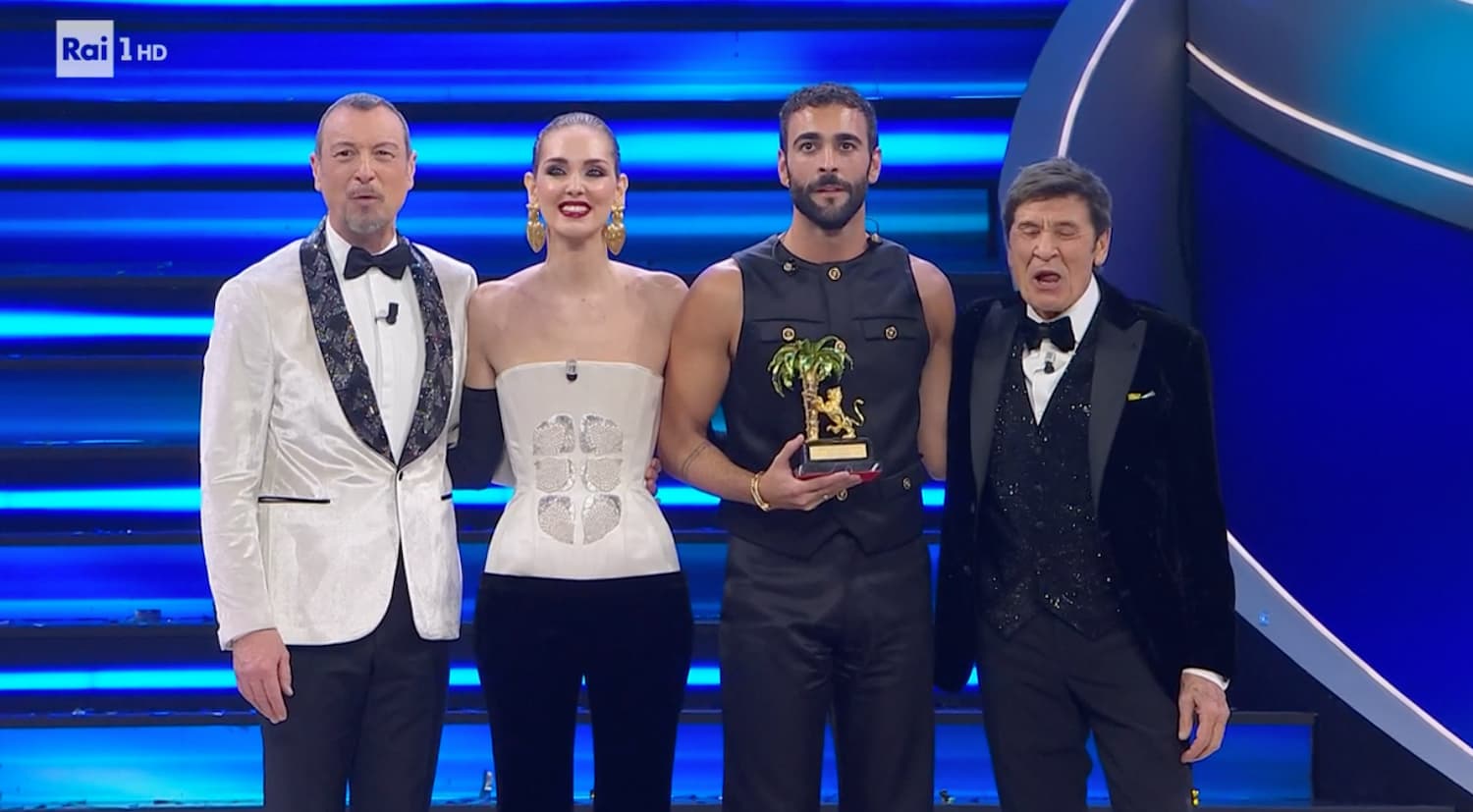 Sanremo, 66% di share per la serata finale (in attesa della scure censoria reazionaria)